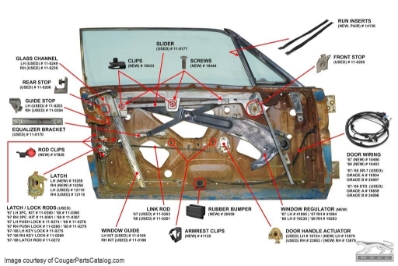 1967 - 1968 Cut-a-way View of Door